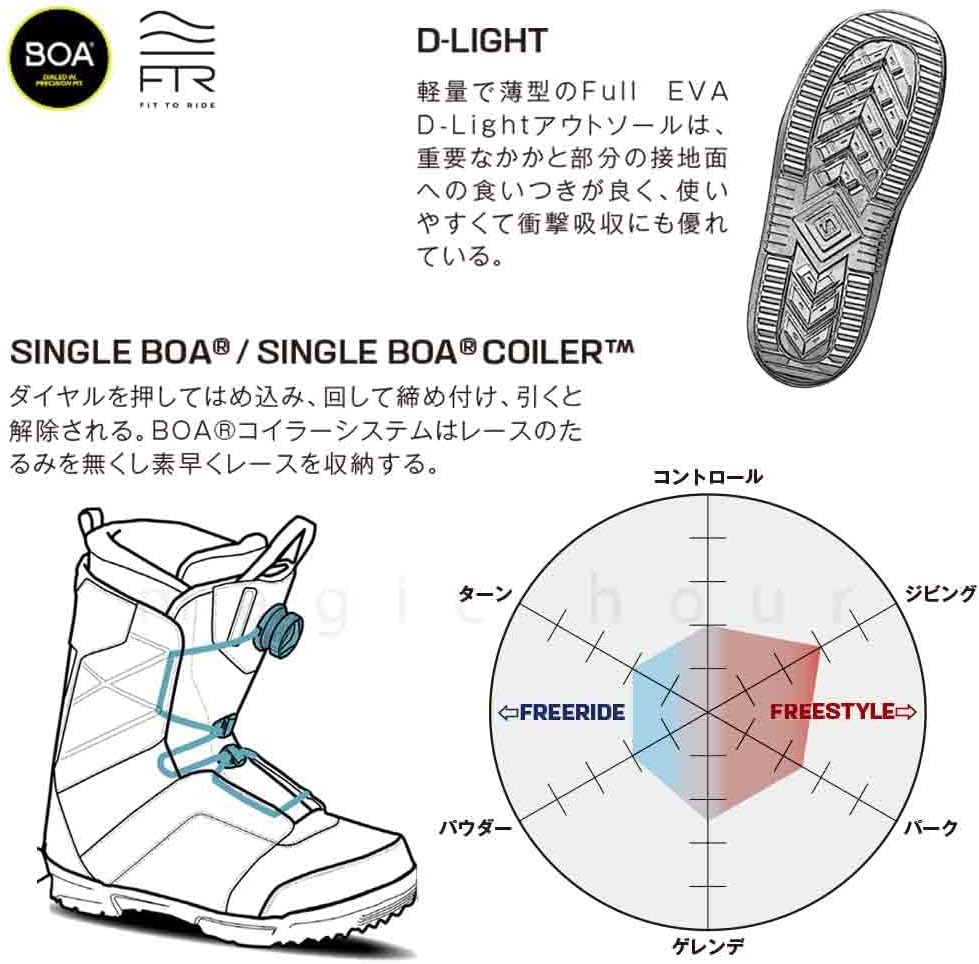 サロモン(SALOMON) TITAN BOA 26.5cm メンズスノーボード SALOMON